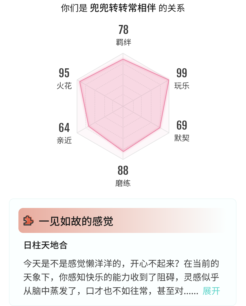 合盘解读功能预览