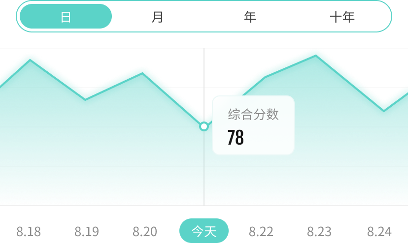 人生轨迹功能预览